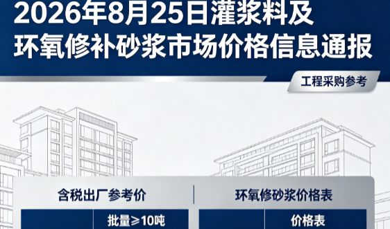 保定2026年8月25日灌浆料及环氧修补砂浆市场价格信息通报